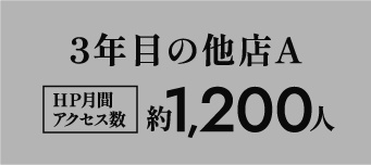 3年目の他店A